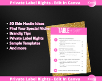 side hustle ideas for women, side hustles for moms, private label rights, master resell rights