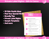 side hustle ideas for women, side hustles for moms, private label rights, master resell rights